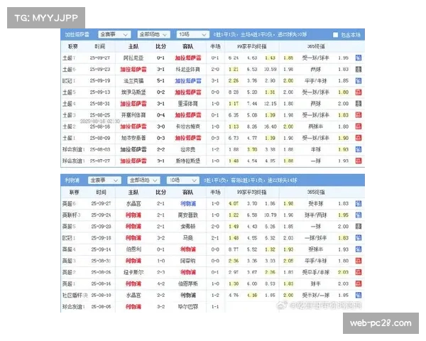 加拉塔萨雷欧冠小组赛表现分析防守漏洞导致出局 加拉塔萨雷欧冠小组赛表现分析防守漏洞导致出局